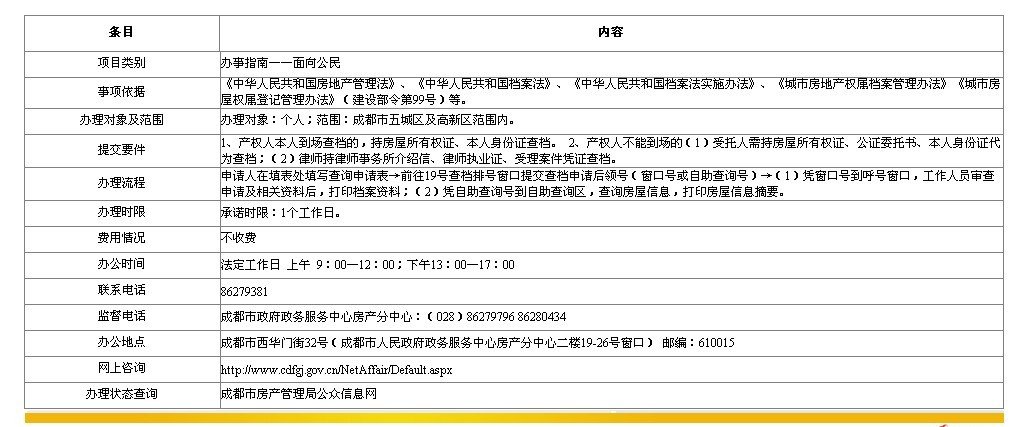 建议部门统一的户籍查询和居住信息查询